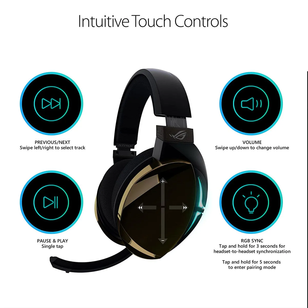 ASUS ROG STRIX Fusion 500 USB Wired RGB Gaming Headset with Virtual 7.1 Surround Sound and Boom Microphone