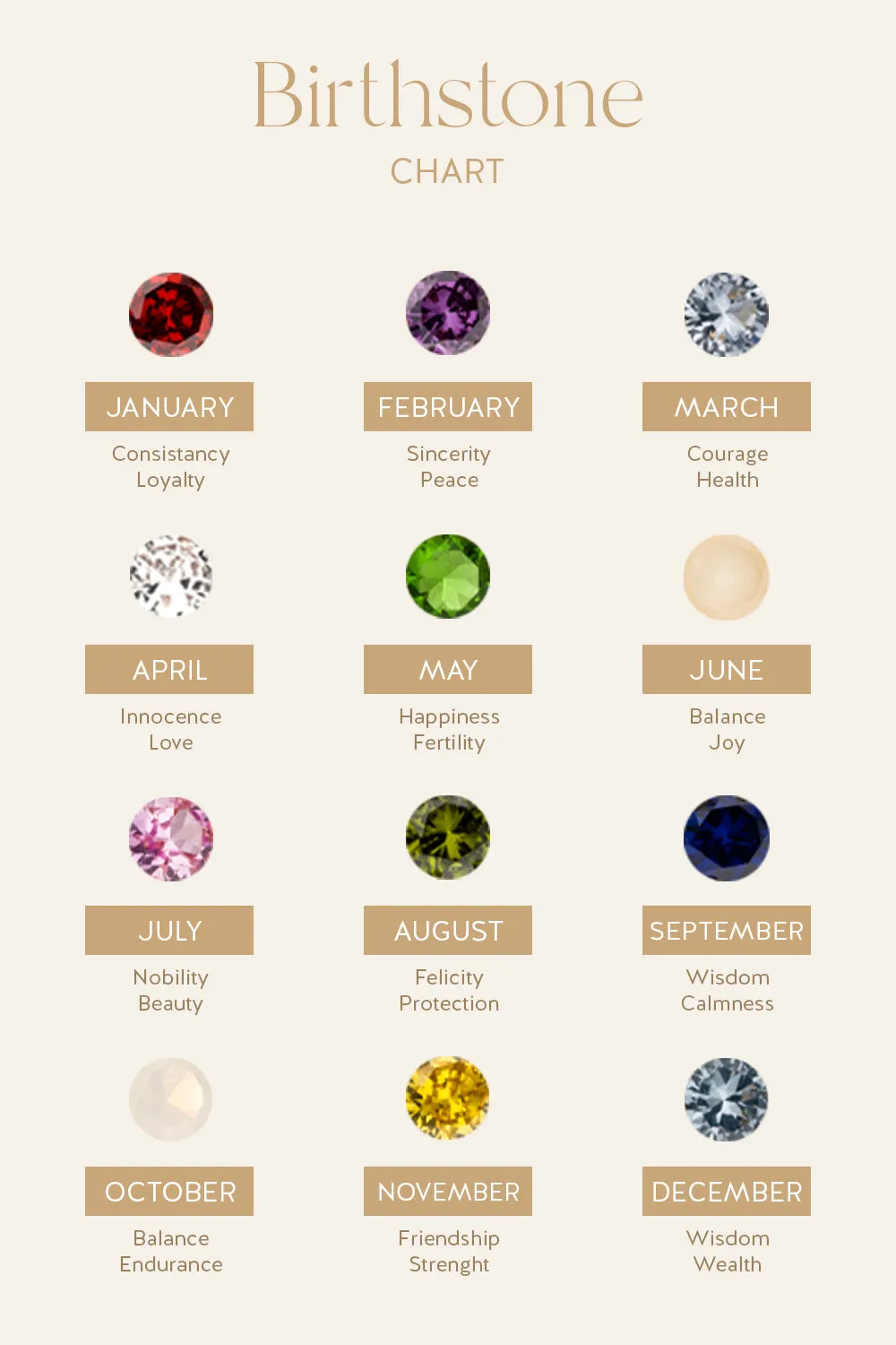 Birthstone November Necklace Silver