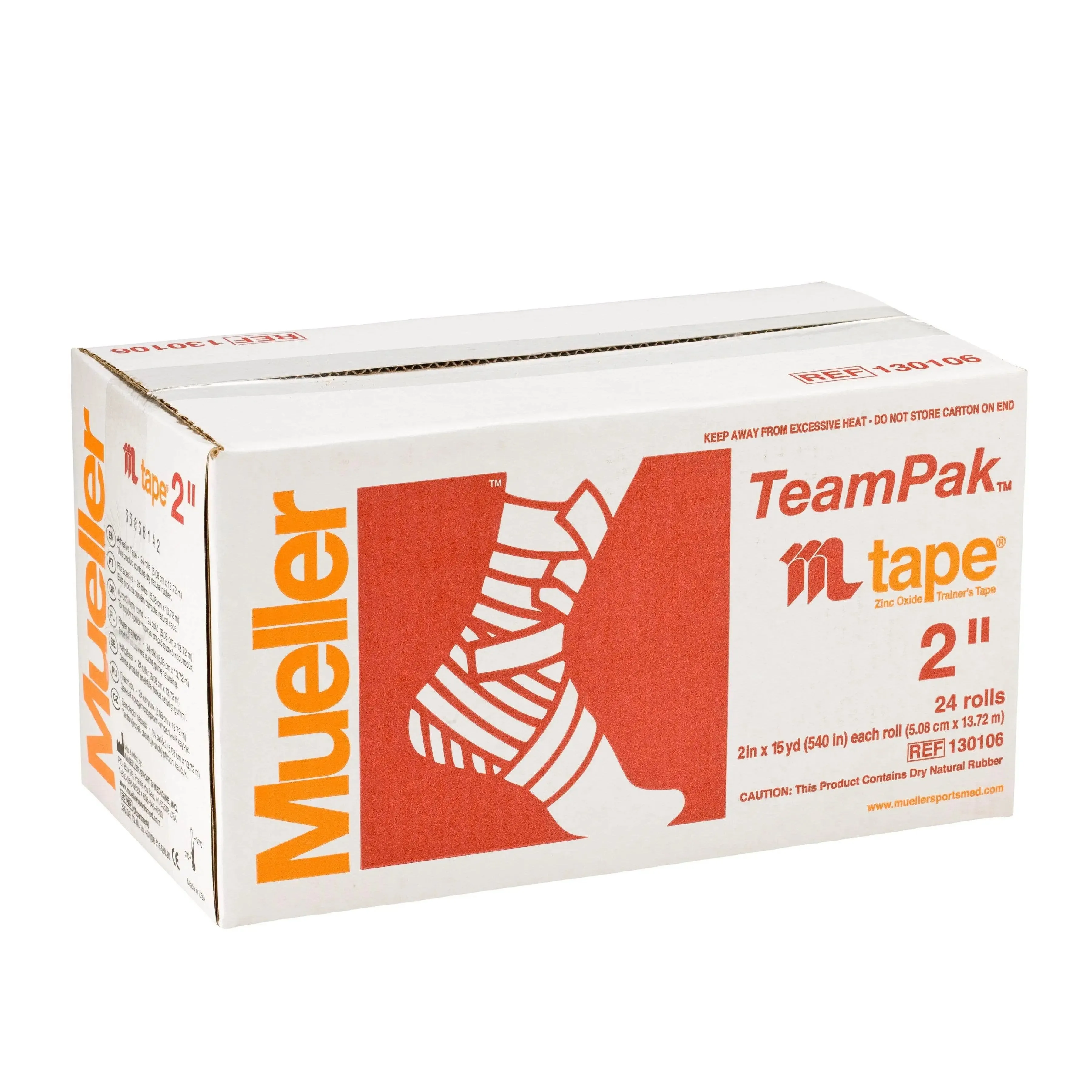 Tape Mueller