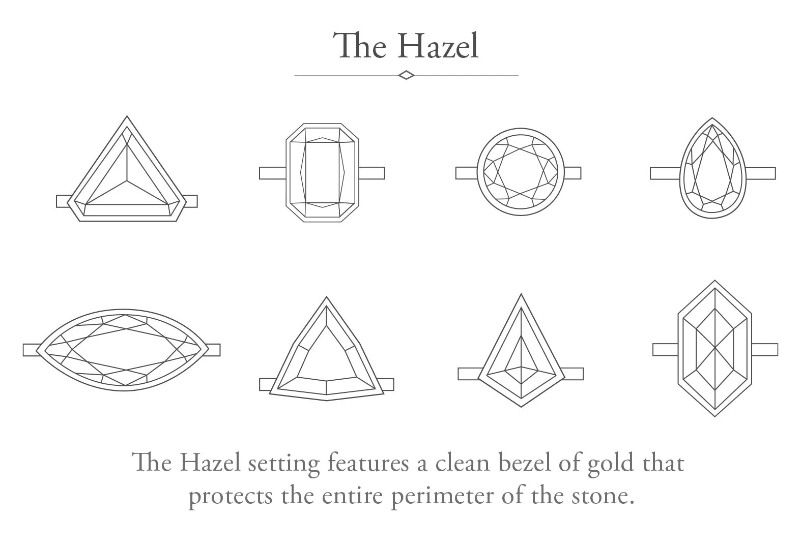 The Hazel Ring with a 1.46ct Kite-Shaped Black Diamond